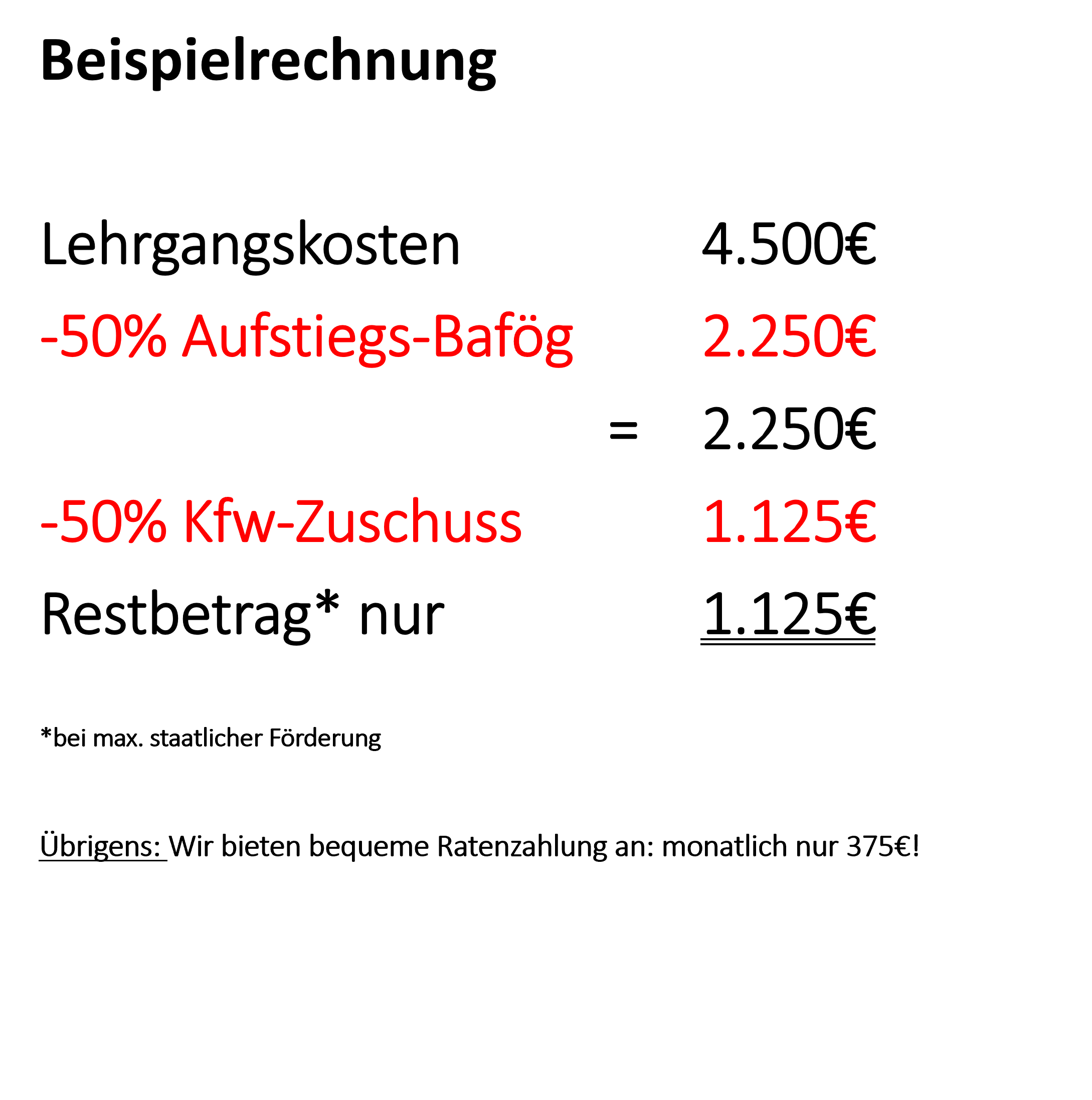 IT-Projektleiter (IHK) Weiterbildung